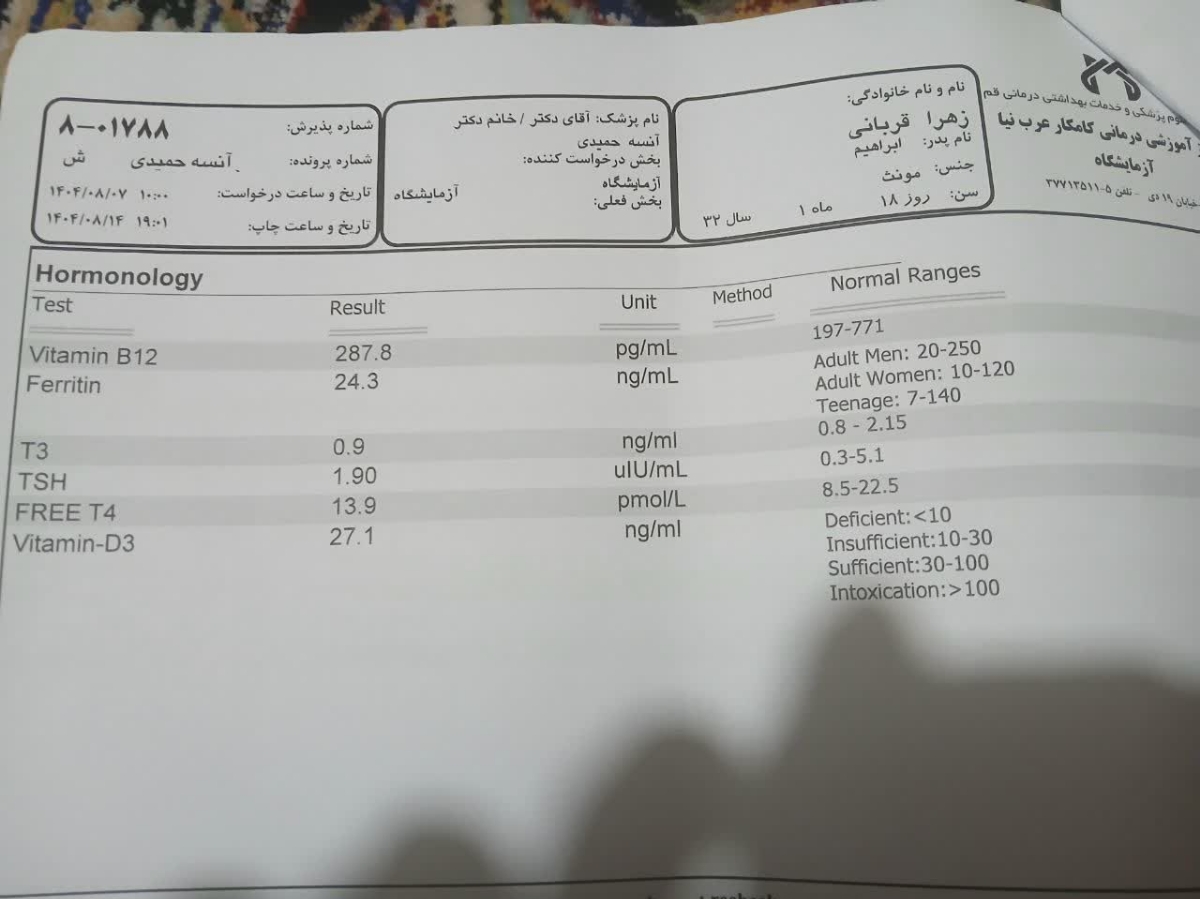تفسیر جواب آزمایش تفسیر جواب آزمایش