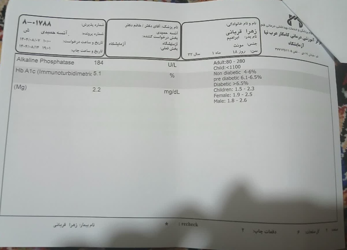 تفسیر جواب آزمایش تفسیر جواب آزمایش