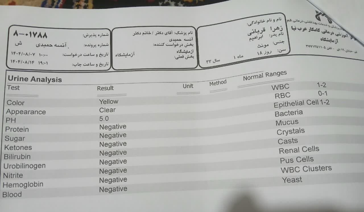 تفسیر جواب آزمایش تفسیر جواب آزمایش