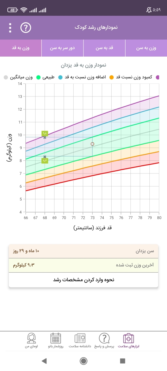 شیرخشک پدیاشور برای یازده ماه شیرخشک پدیاشور برای یازده ماه