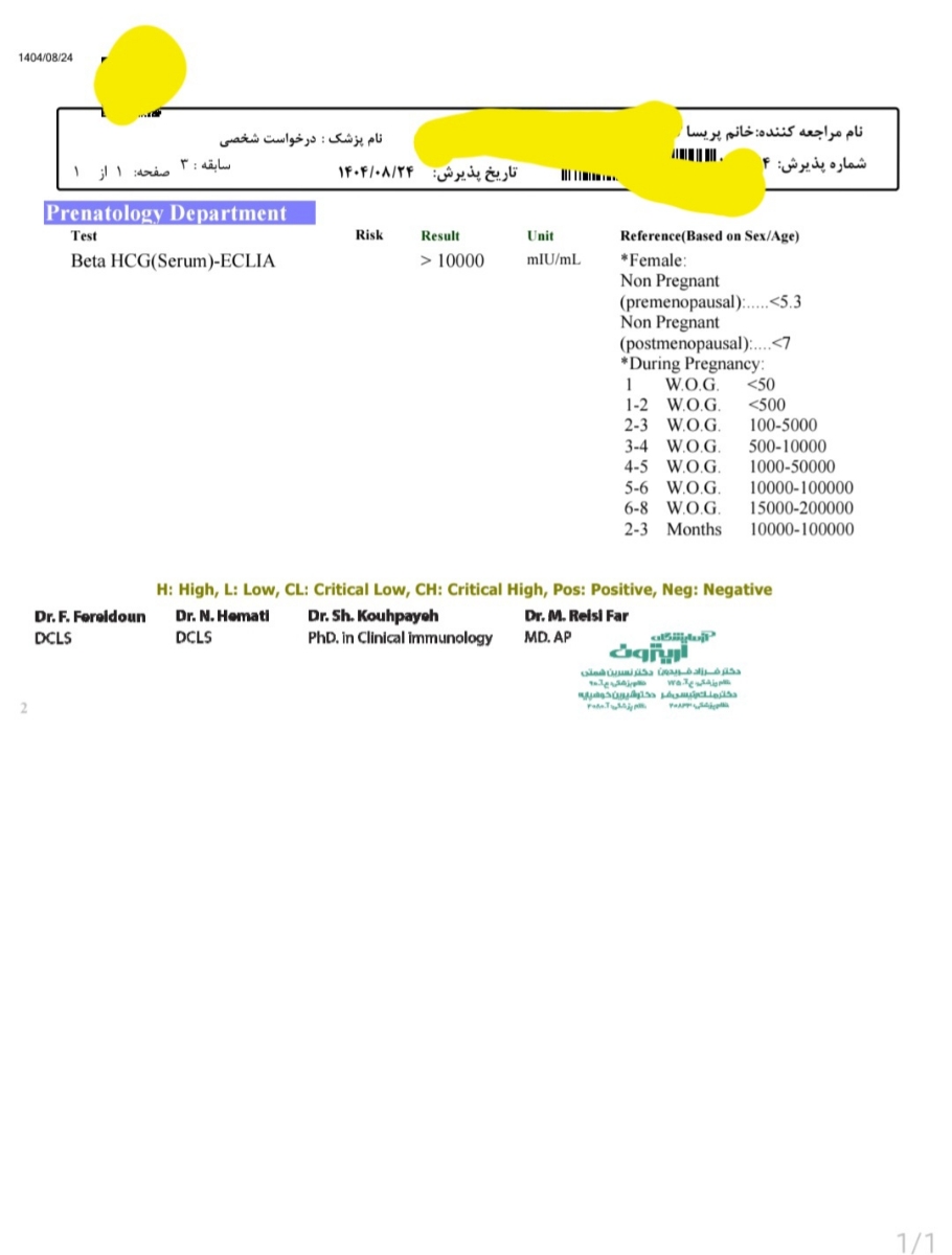 سلام دخترا ،نتونستم کامل کامنتارو بخونم اما تا یجاهایی اشکم دراومد از حرفاتون ....
صبح ازمایش دادم از ساعت ۷عصر یپا نشستم تو مطب دکترم تا ویزیتم کنه یه دلم کنه .... واقعا دو دلم خیلی حالم بده 
فکر کنم ۵ یا ۶ هفتمه