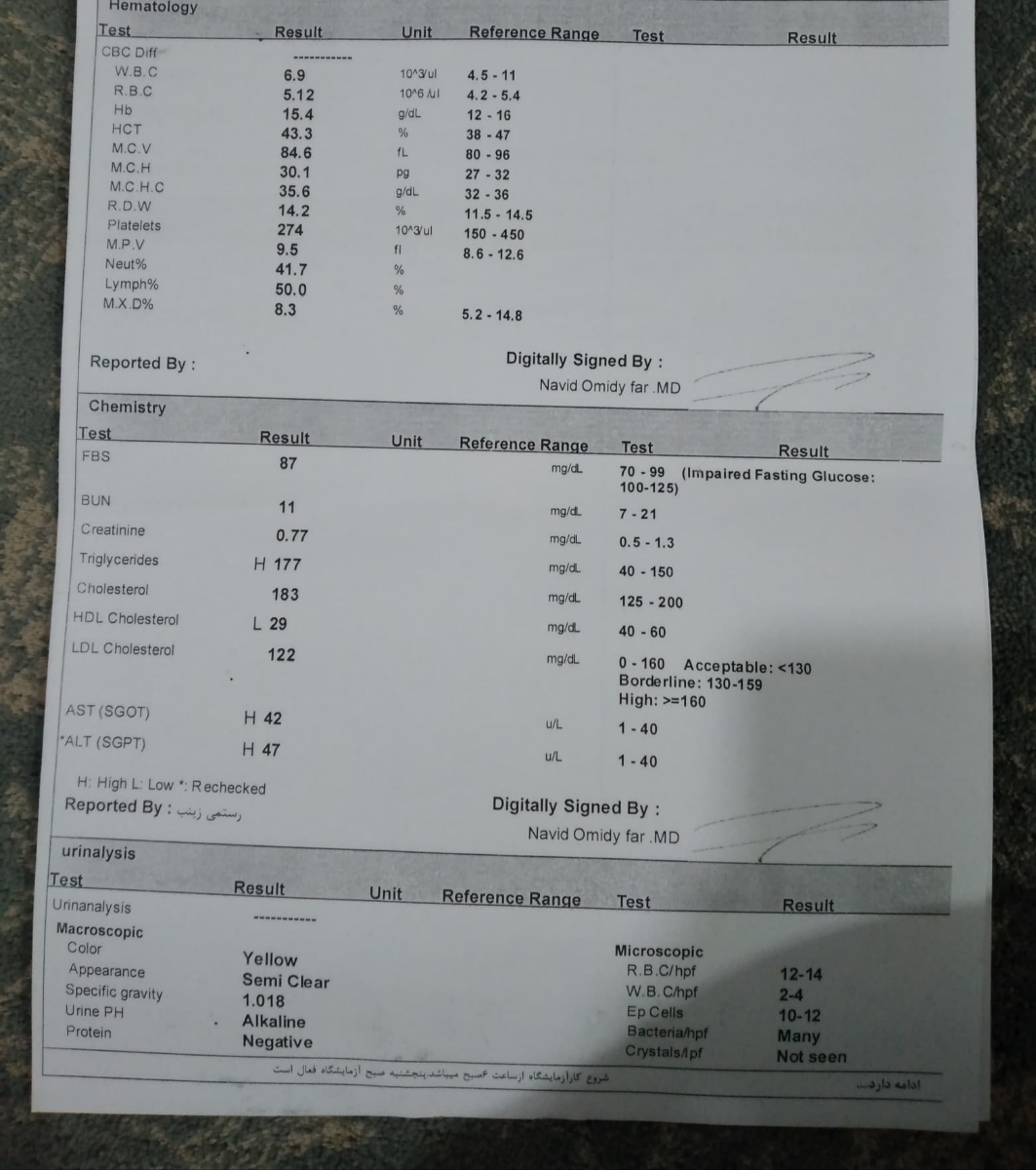 تفسیر جواب آزمایش خون