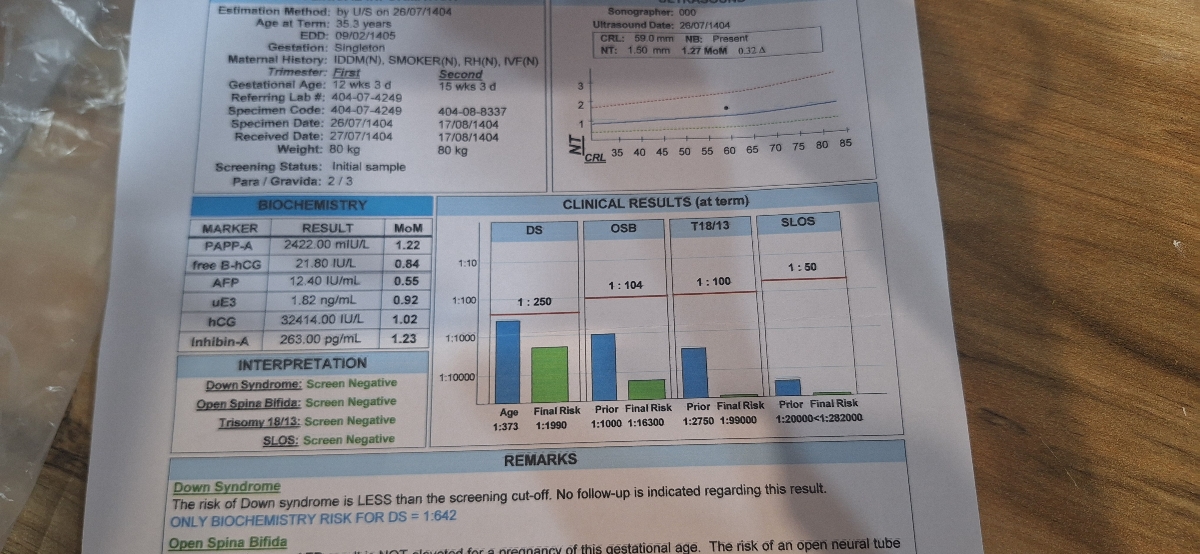 ادغام ازمایش اول و دوم ادغام ازمایش اول و دوم