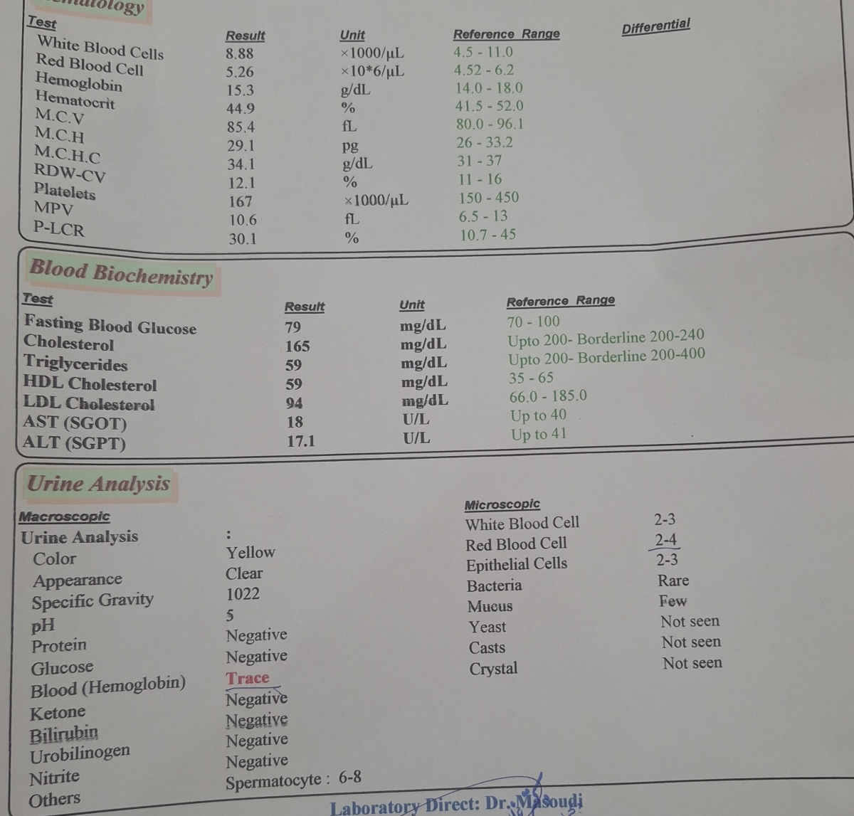 تفسیر آزمایش خون و ادرار