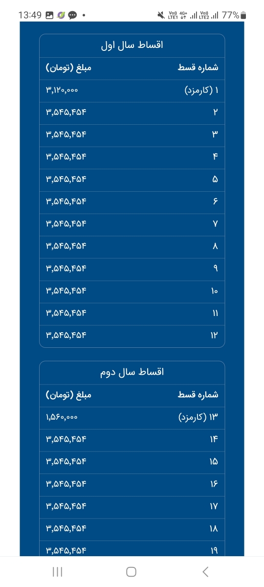 اینم میشه مبلغ قسط هاش