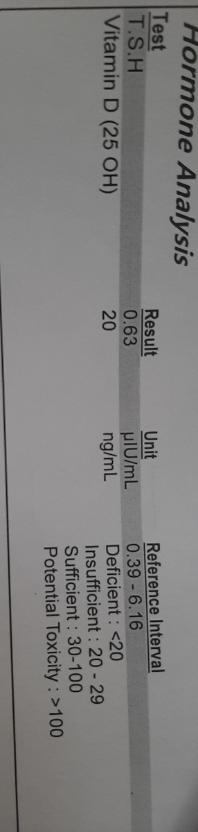 تفسیر چکاپ دوسالگی پسرم