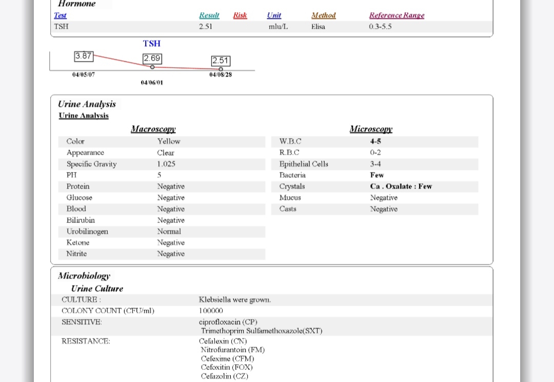 عفونت ادراری در هفته ۲۲ بارداری