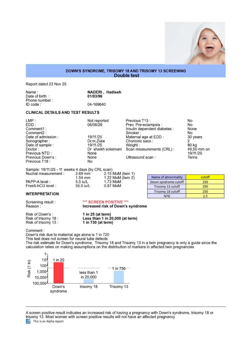 سلام خانم دکتر لطفاً بهم بگید nt قل اول من مشکوک هست؟ سلام خانم دکتر لطفاً بهم بگید nt قل اول من مشکوک هست؟