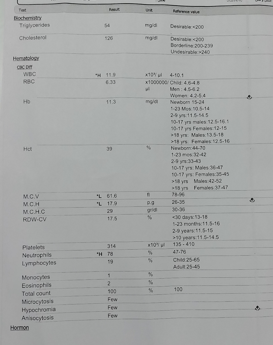 تفسیر جواب ازمایش