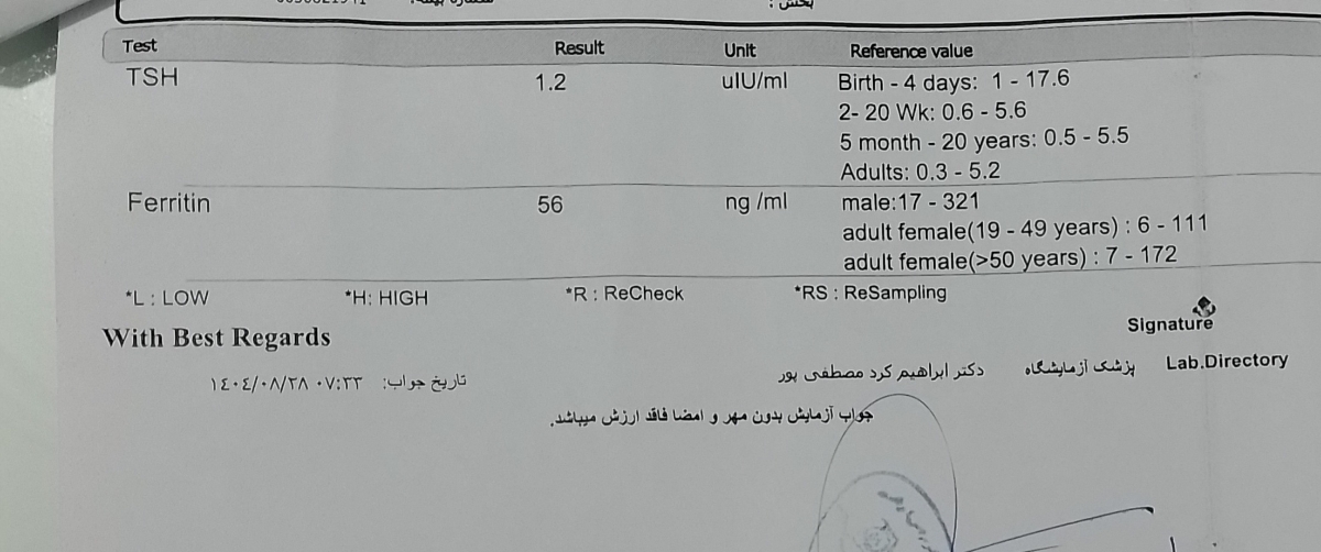 تفسیر جواب ازمایش