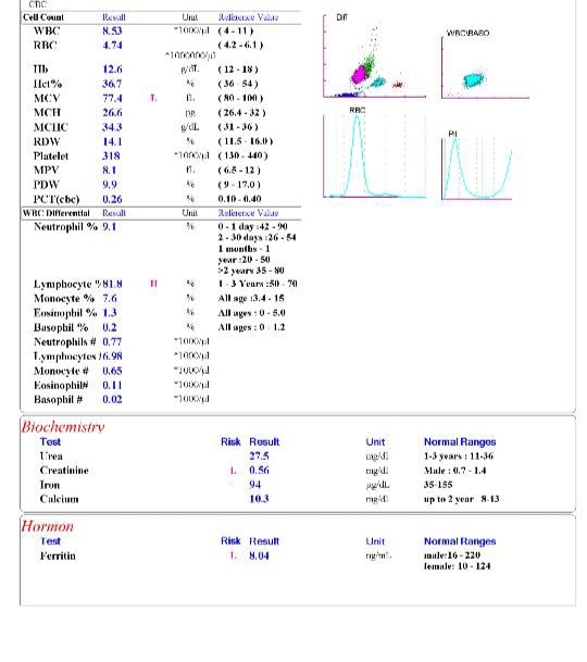 تفسیر آزمایش خون کودک ۱۴ ماهه