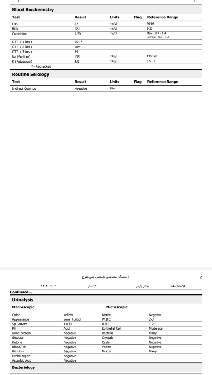 تفسیر ازمایش قند چهار مرحله ای تفسیر ازمایش قند چهار مرحله ای