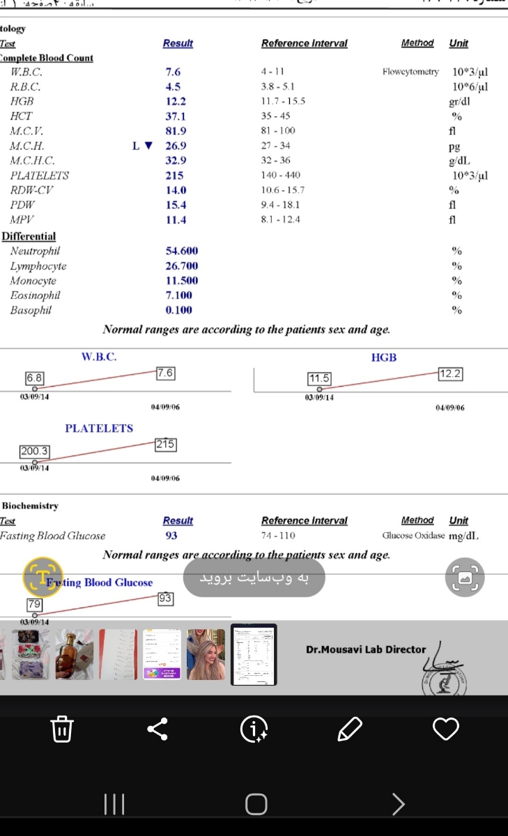 تفسیر جواب آزمایش خون و قند