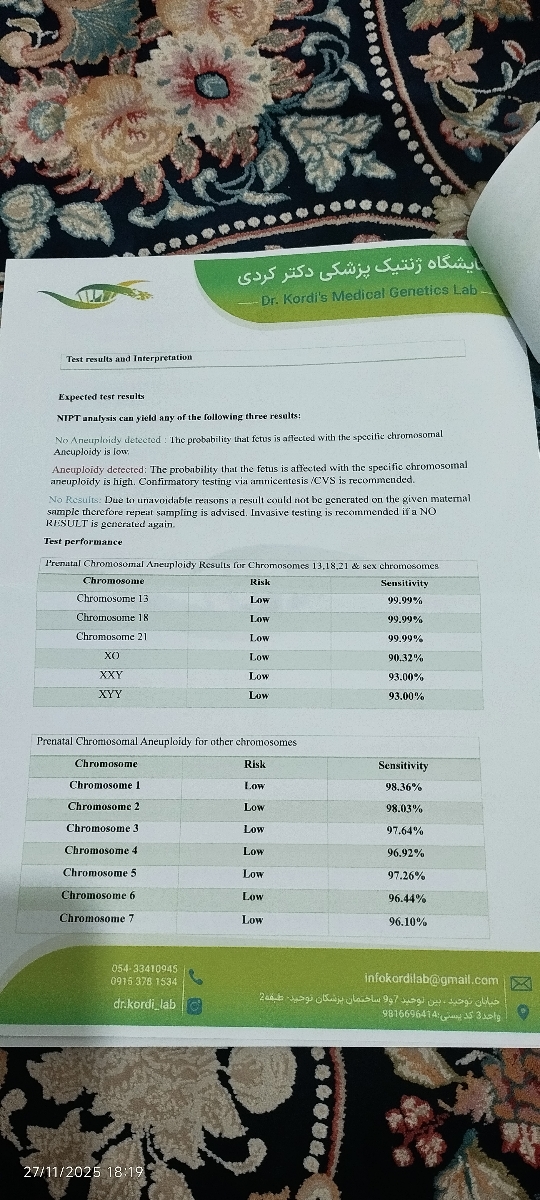 خانم دکتر جواب آزمایش سلفری ام خانم دکتر جواب آزمایش سلفری ام