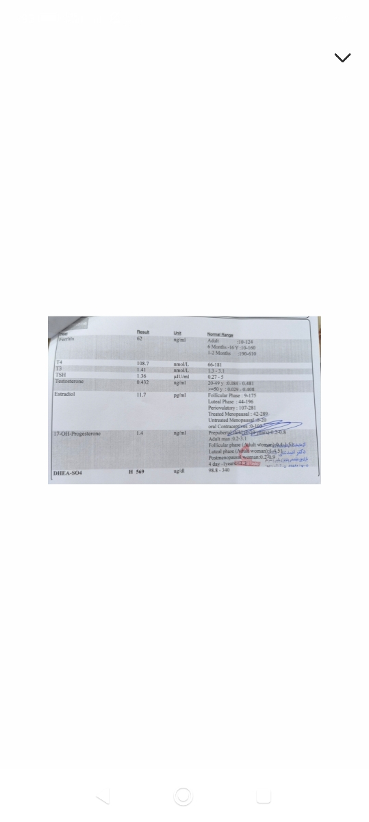 قرص هورمونی سیپروترون کامپاد