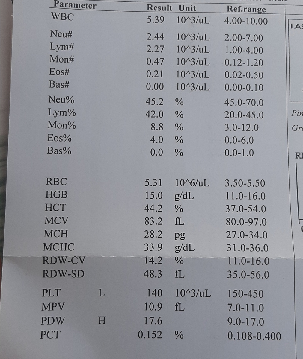تفسیر ازمایش پلاکت خون تفسیر ازمایش پلاکت خون