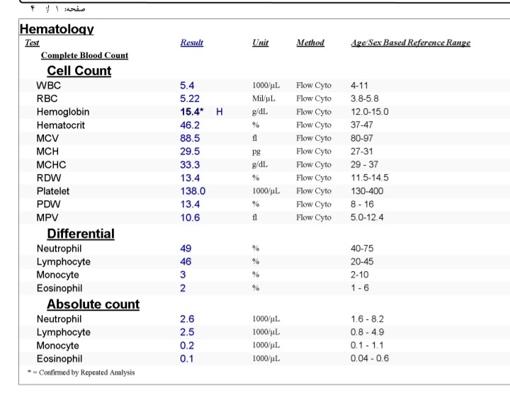 فوری ، ازمایش تومور مارکر