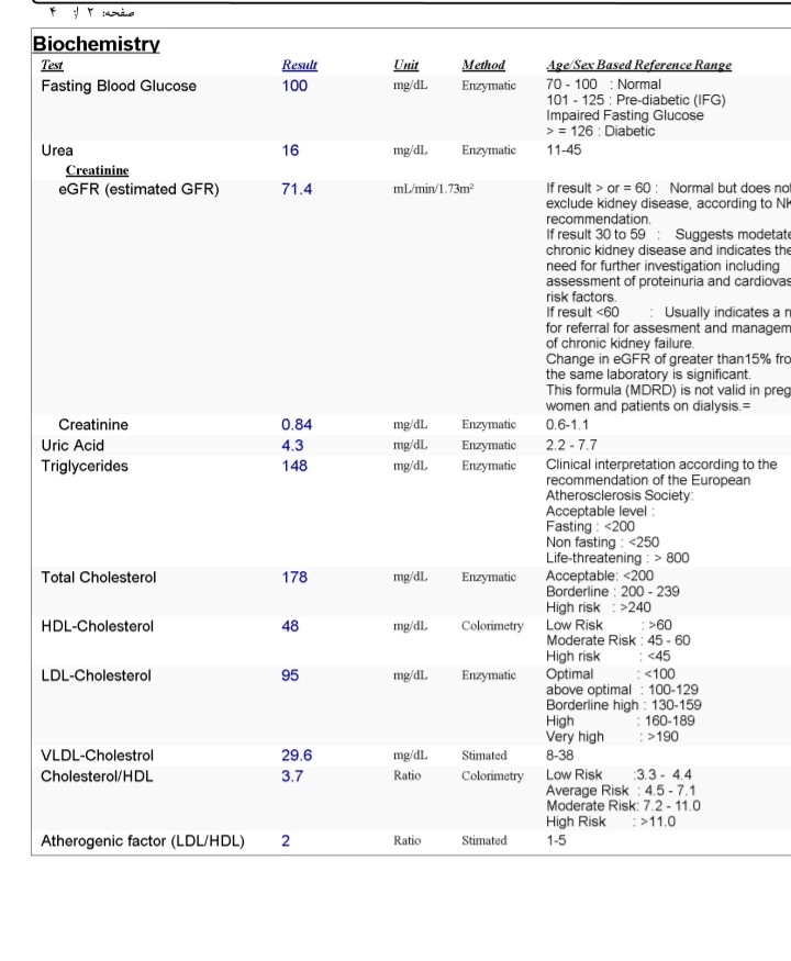 فوری ، ازمایش تومور مارکر