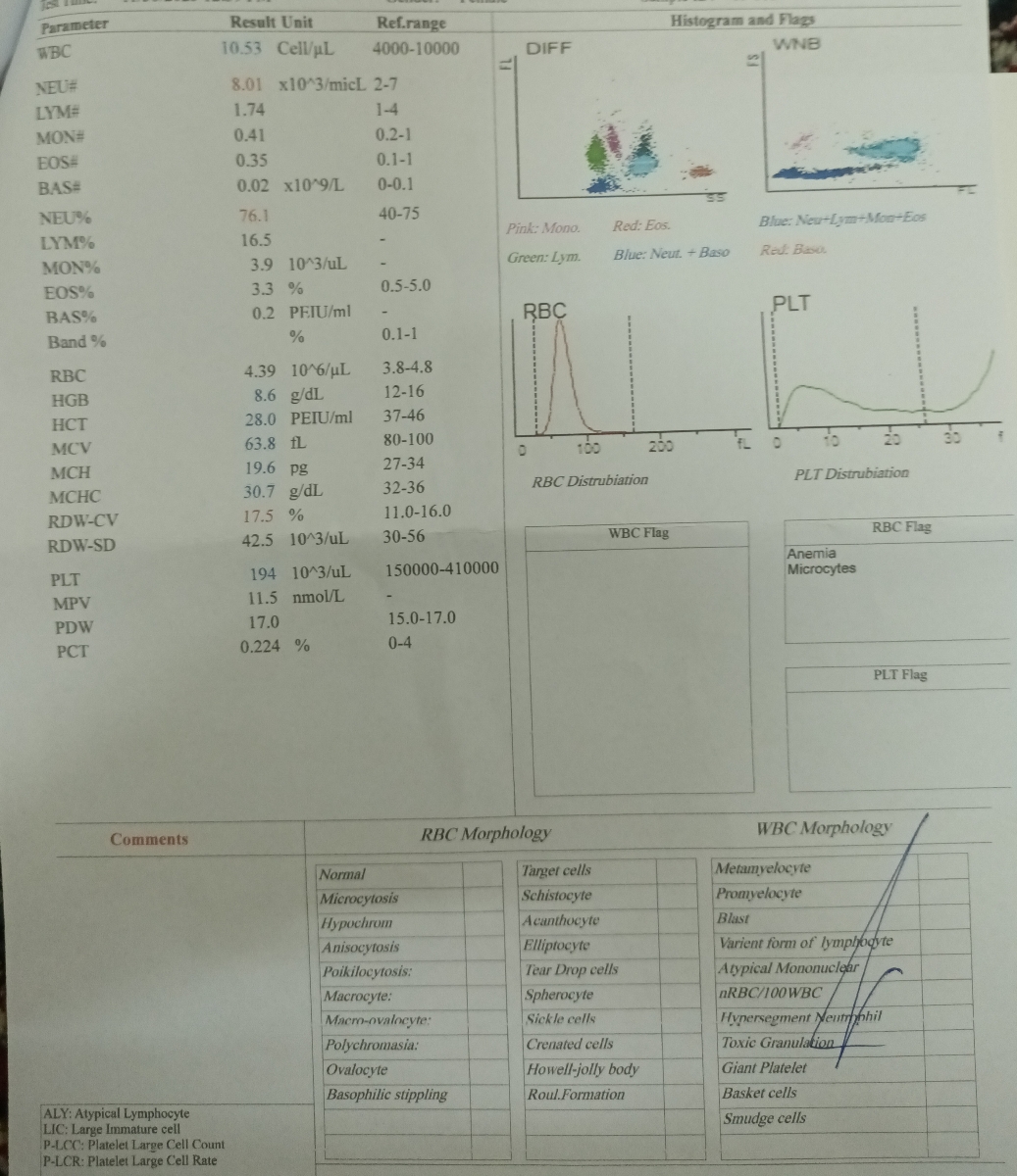 خانم دکتر گل و اومایی ها هموگلوبینم افت کرده چی بخورم؟