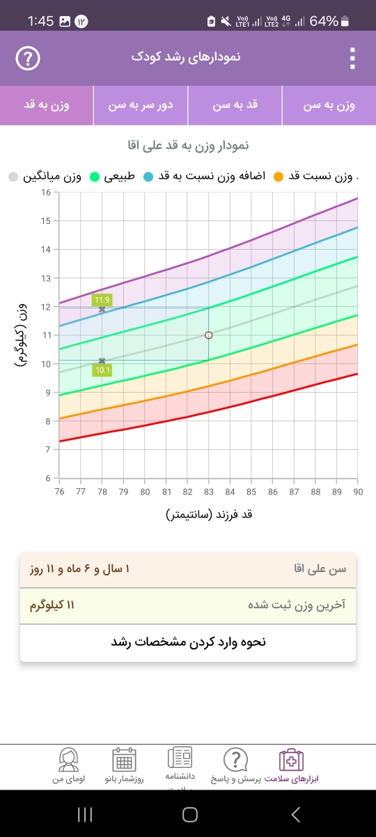 قد و وزن کودک ۱۸ ماه