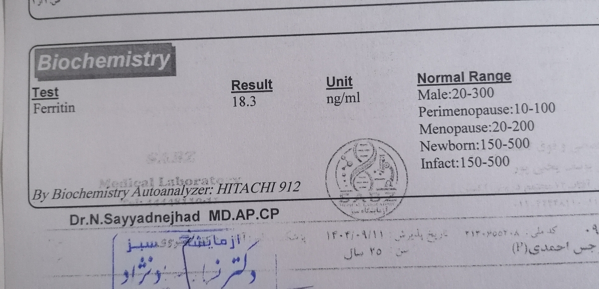 سلام خانم دکتر لطفا آزمایش را تفسیر کنید