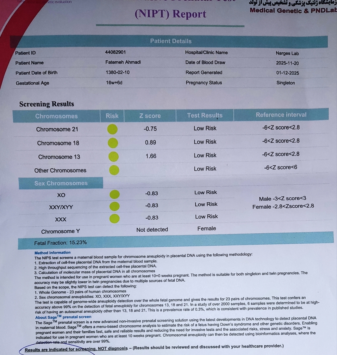 تفسیر سونوگرافی و آزمایش