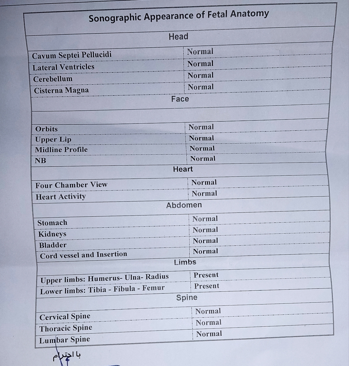 تفسیر سونوگرافی و آزمایش