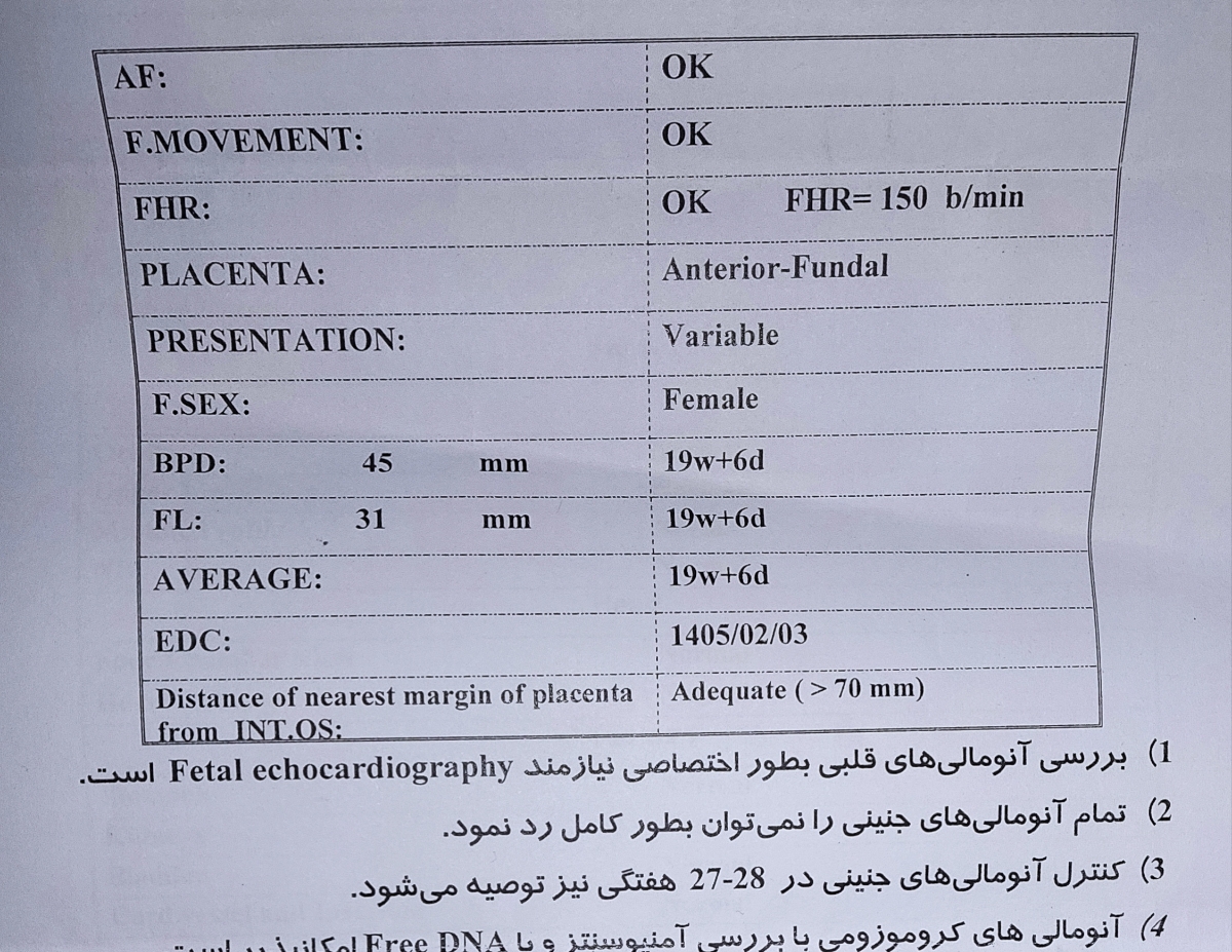 تفسیر سونوگرافی و آزمایش