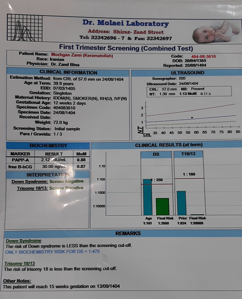 آزمایش آزمایش