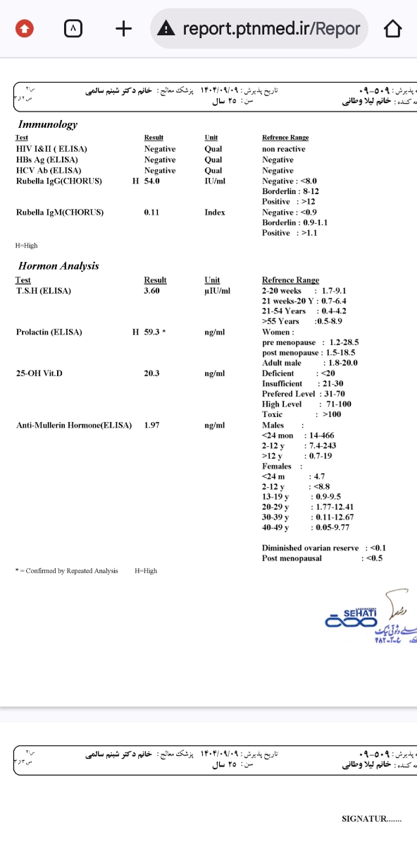 تفسیر آزمایش خون روز ۸ قاعدگی