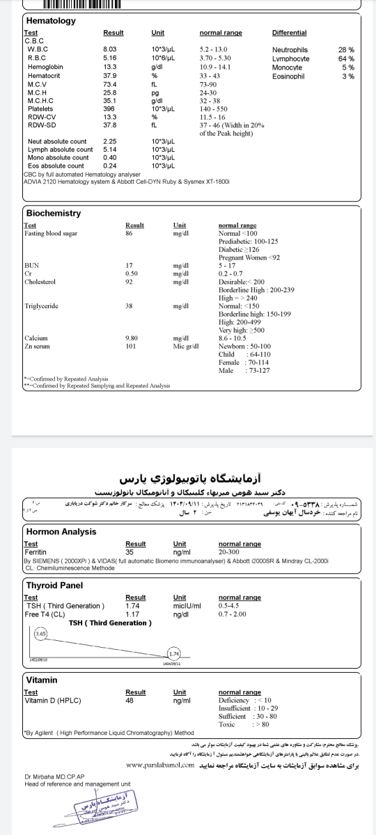 ازمایش دو سالگی