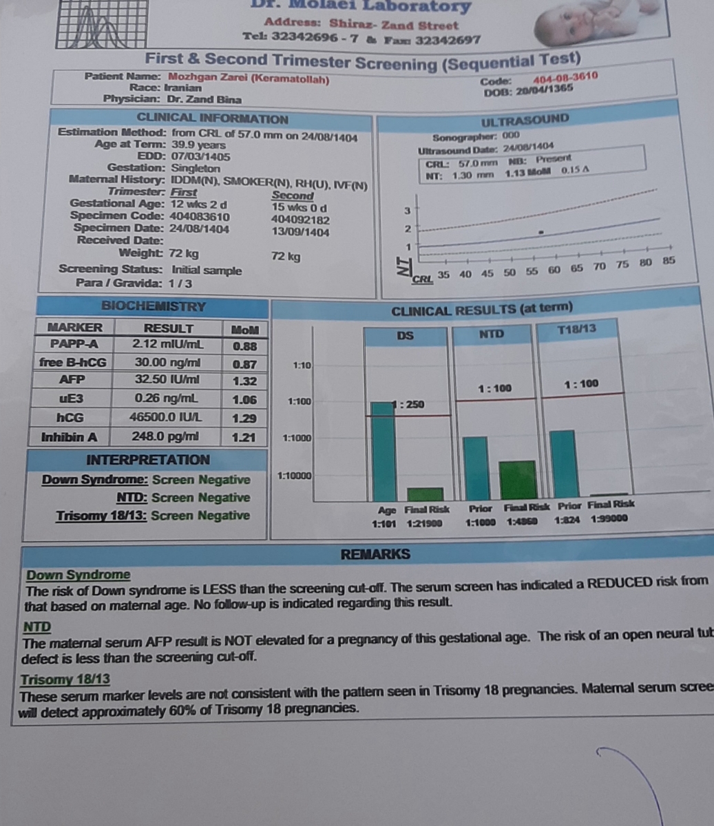 تفسیر آزمایش غربالگری دوم