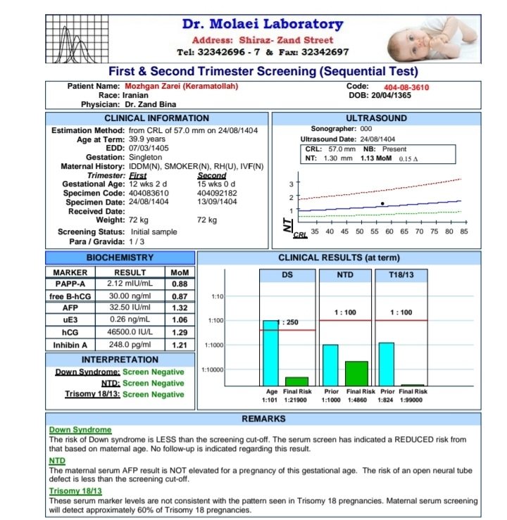 تفسیر آزمایش غربالگری دوم
