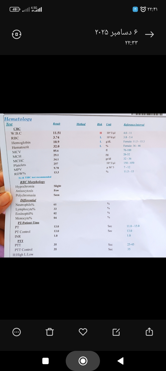 تفسیر ازمایش خون و ادرار