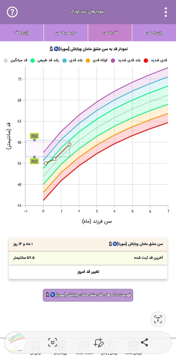 بالا اوردن شیر همراه با خلط زیاد