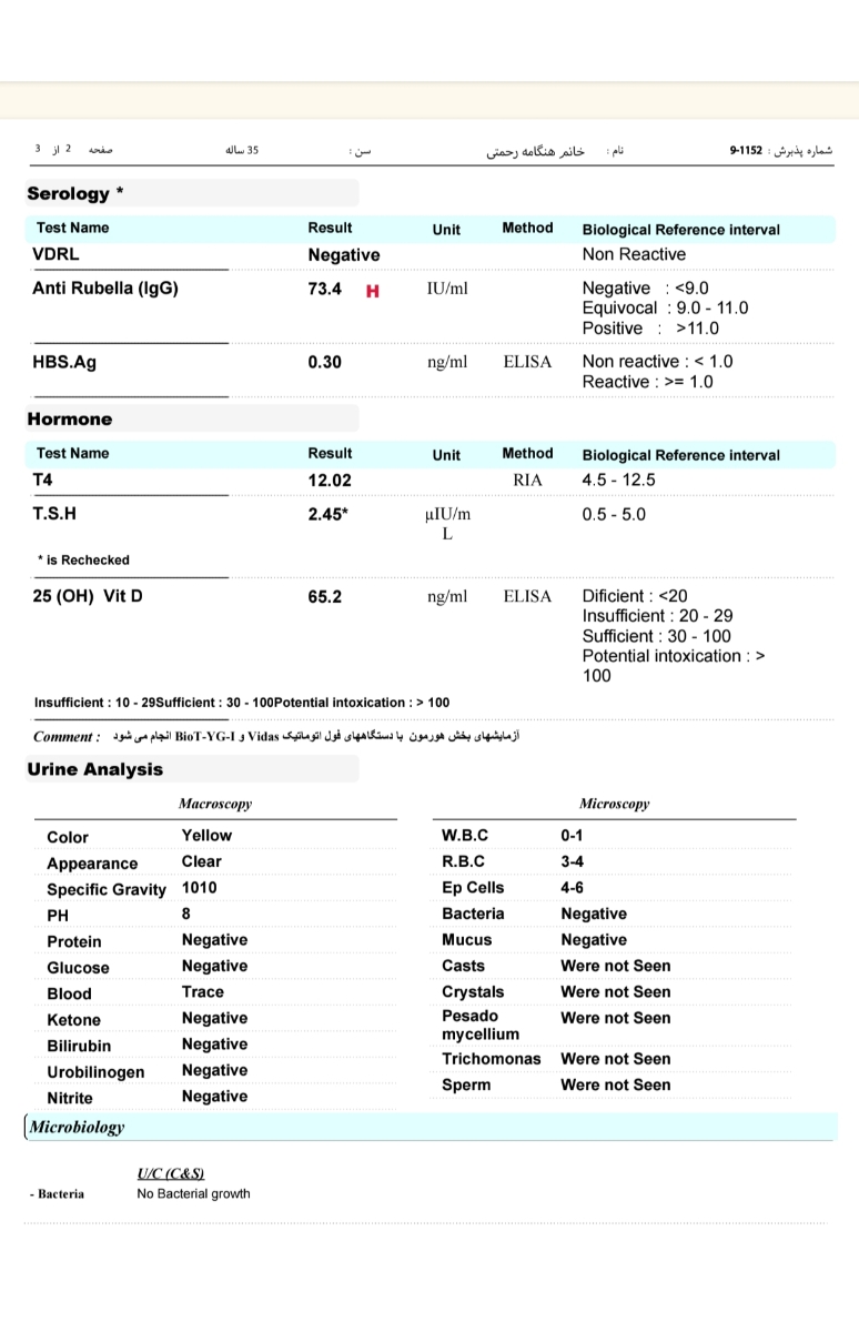 چند سوال درباره اوایل بارداری و آزمایش و سونو
