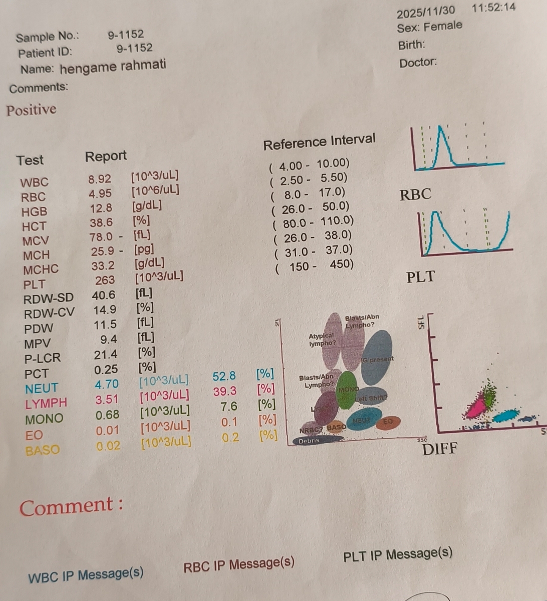 چند سوال درباره اوایل بارداری و آزمایش و سونو