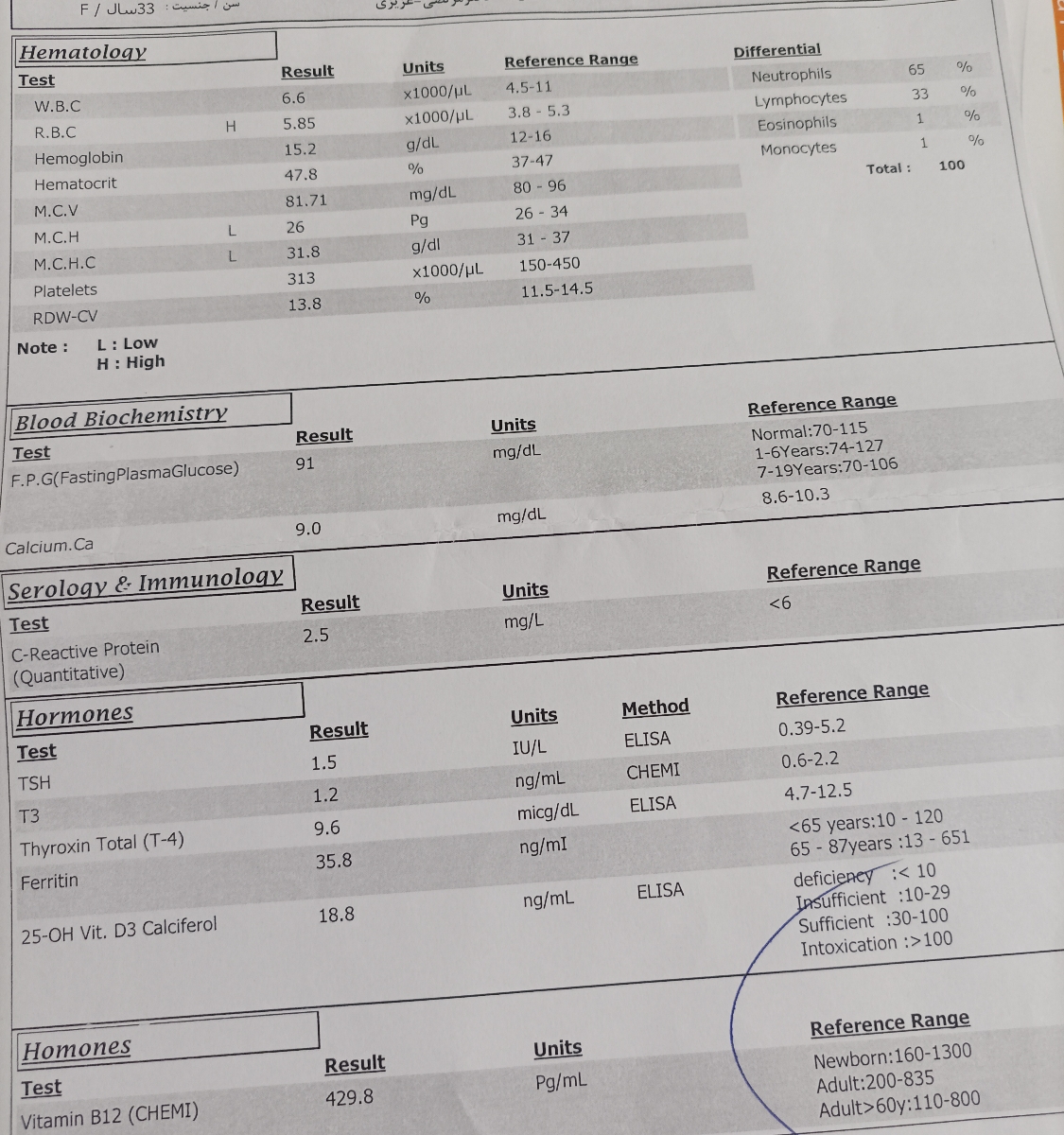 جواب ازمایش و سابقه تیرویید جواب ازمایش و سابقه تیرویید