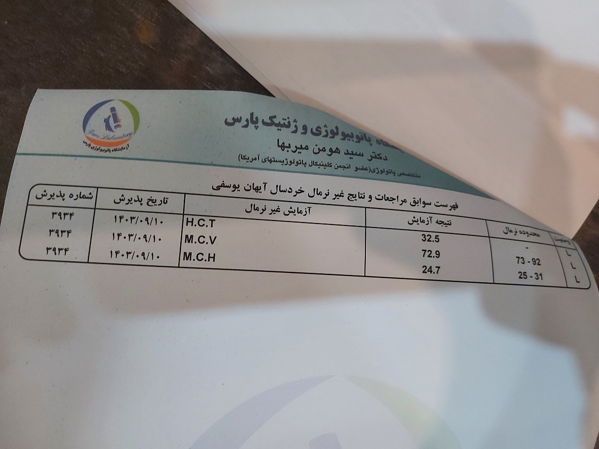 این صفحه اخر ازمایشش بود یعنی چی؟؟