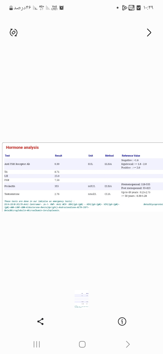 تنبلی تخمدان و مصرف قرص تنبلی تخمدان و مصرف قرص