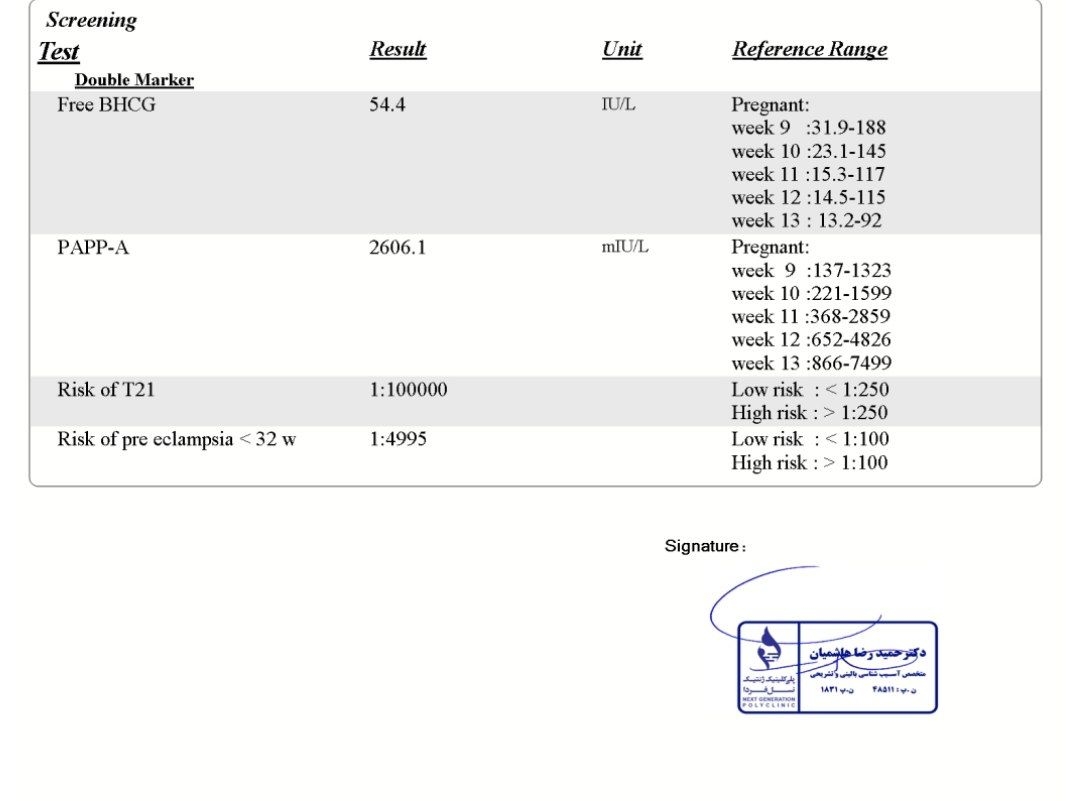 تفسیر ازمایش و سونو ان تی