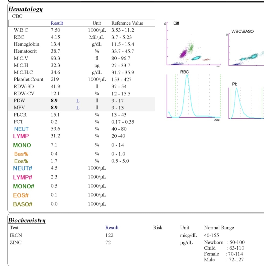 تفسیر تست پاپ اسمیر و آزمایش قبل بارداری تفسیر تست پاپ اسمیر و آزمایش قبل بارداری