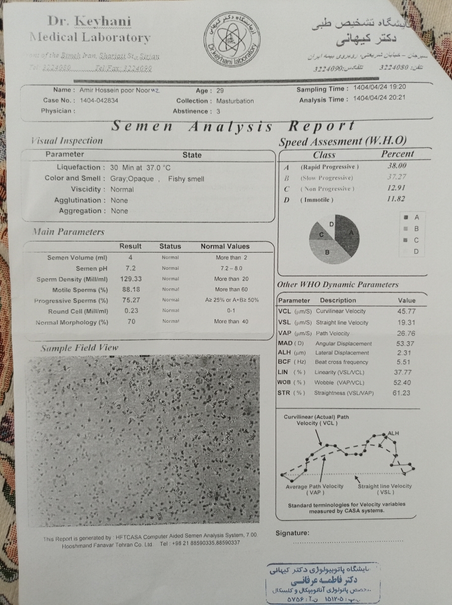 تفسیر عکس رنگی رحم