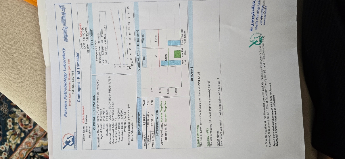 جواب سونو NTو آزمایش