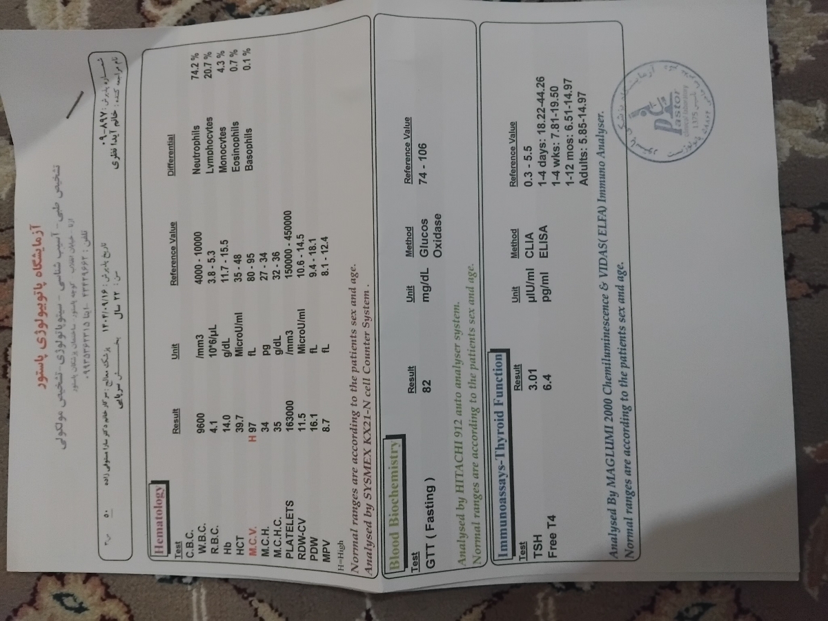 تفسیر آزمایش قند چهارمرحله ای