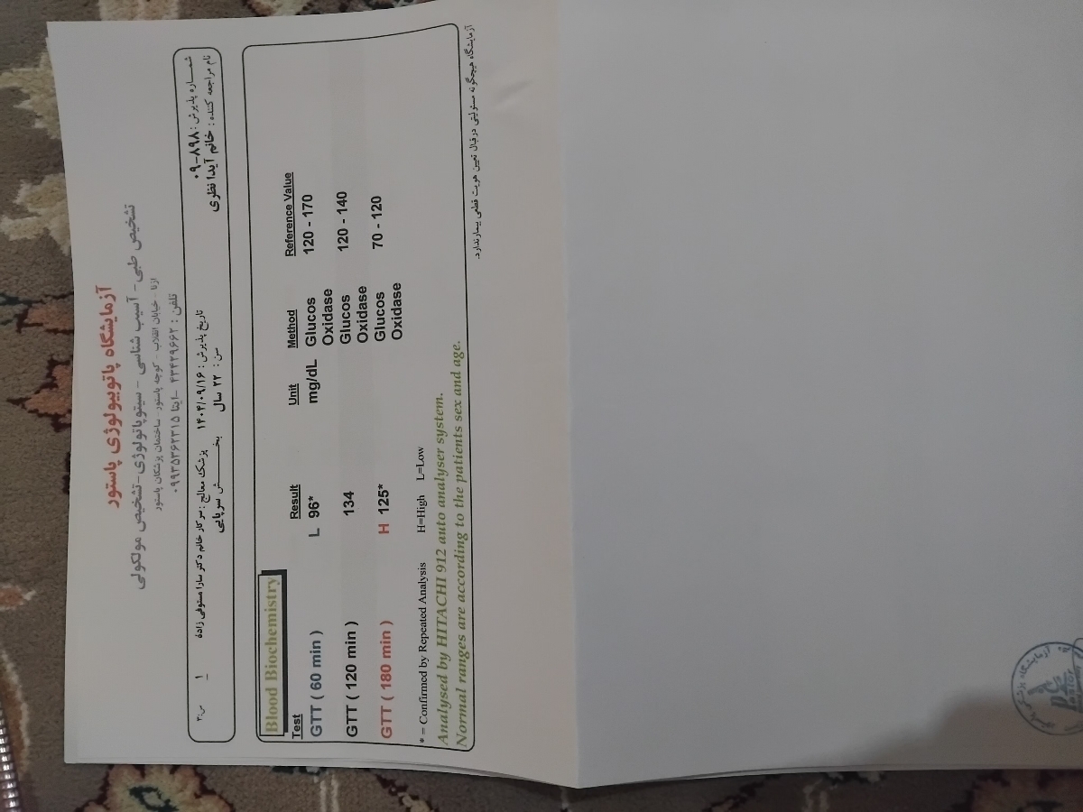 تفسیر آزمایش قند چهارمرحله ای