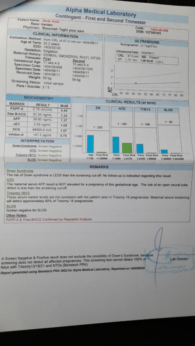 تفسیرجواب آزمایش آنومالی