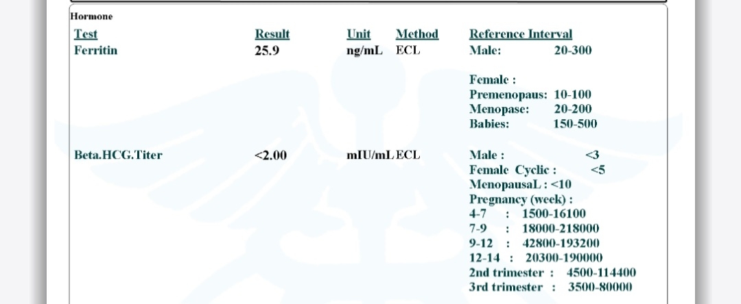 آزمایش تیتر بتا قبل از موعد پریودی آزمایش تیتر بتا قبل از موعد پریودی