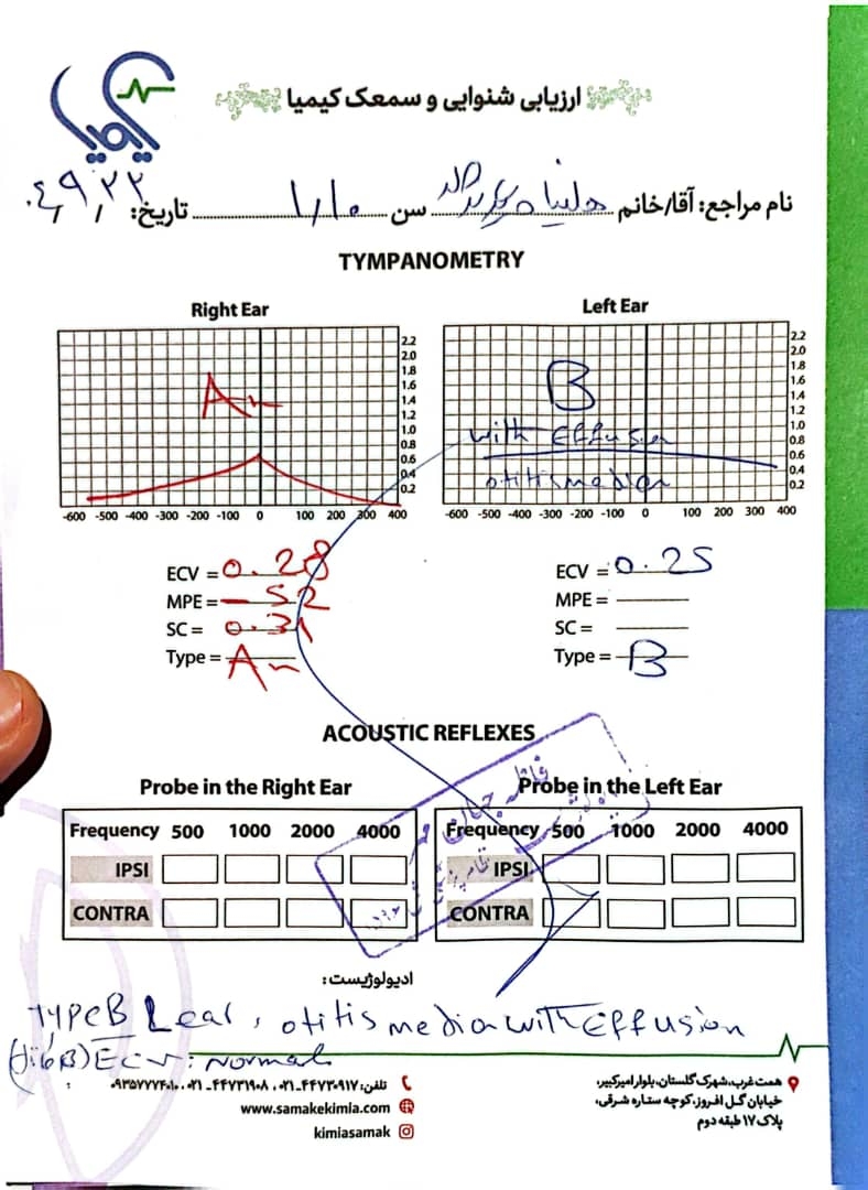 مریضی کودک و مولتی ویتامین