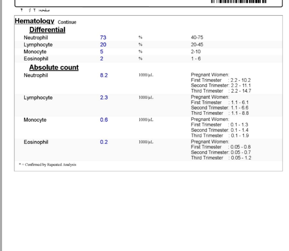 ازمایشات گلوکز و تیرویید ازمایشات گلوکز و تیرویید